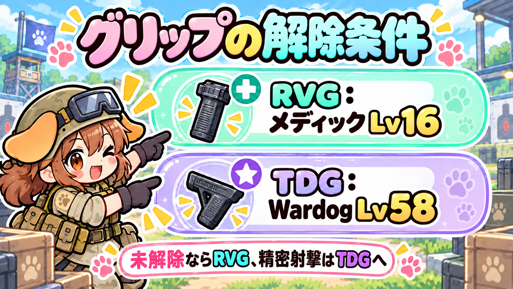 T-21のグリップ解除の進め方