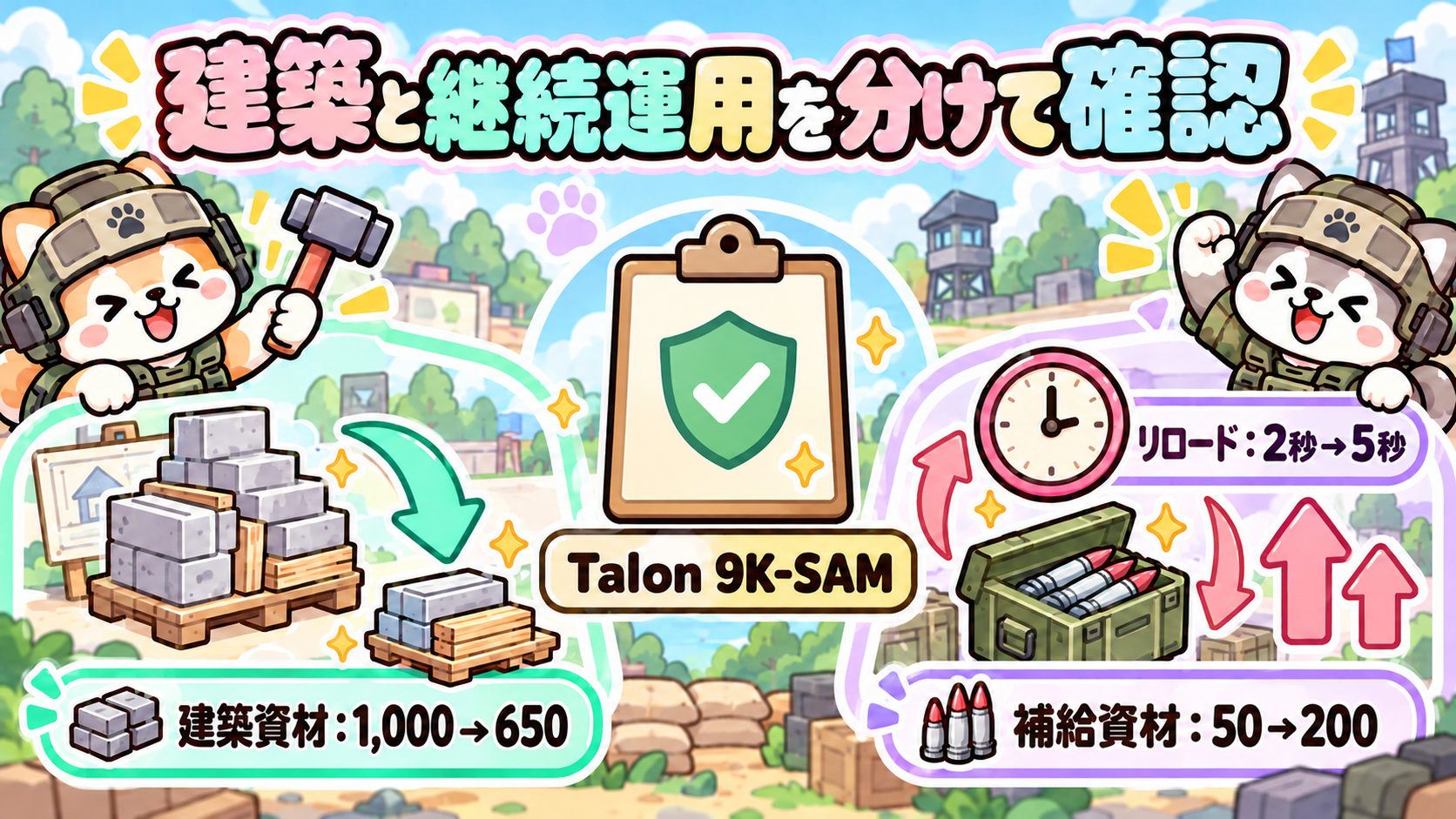Talon 9K-SAMは建築資材1,000から650へ減る一方、リロード2秒から5秒、補給資材50から200へ増える