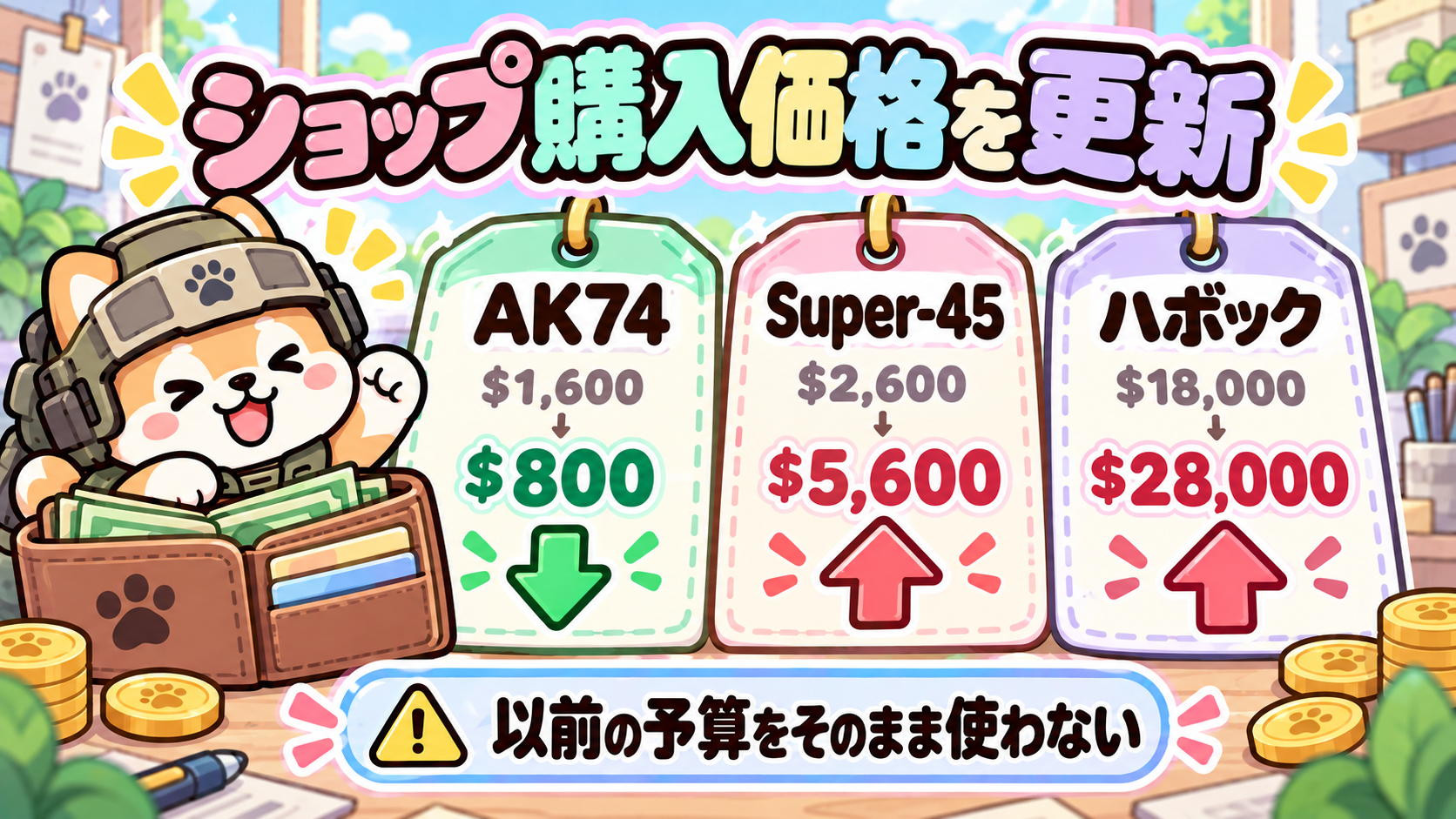 ショップ購入価格はAK74が800、Super-45が5,600、ハボックが28,000へ変更