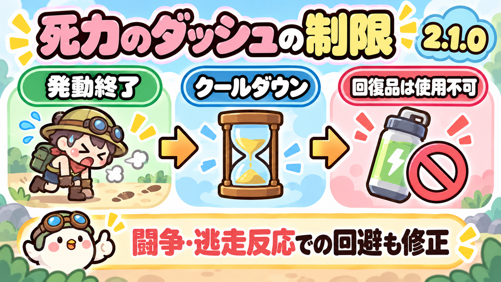 死力のダッシュ終了後の回復品使用制限