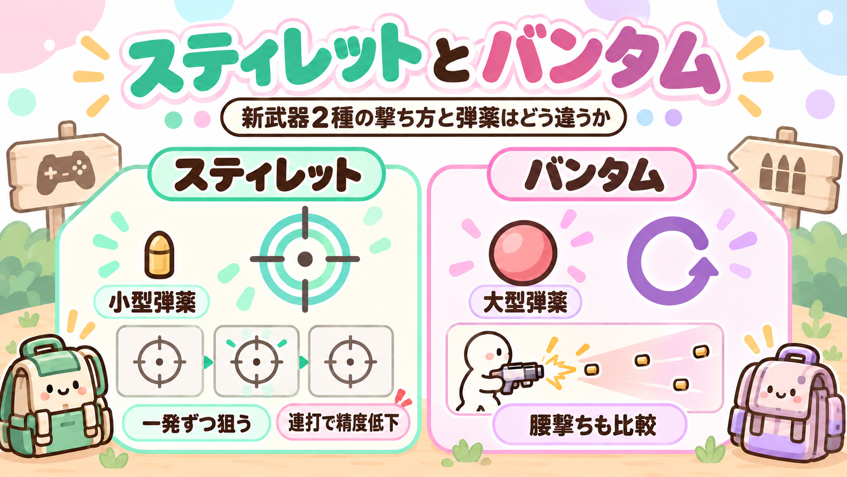 スティレットとバンタムは序盤でどう使う?の模式図