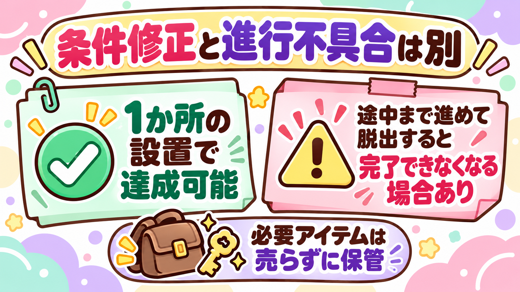 クエストの条件修正と進行不具合は別。必要品は売らず保管