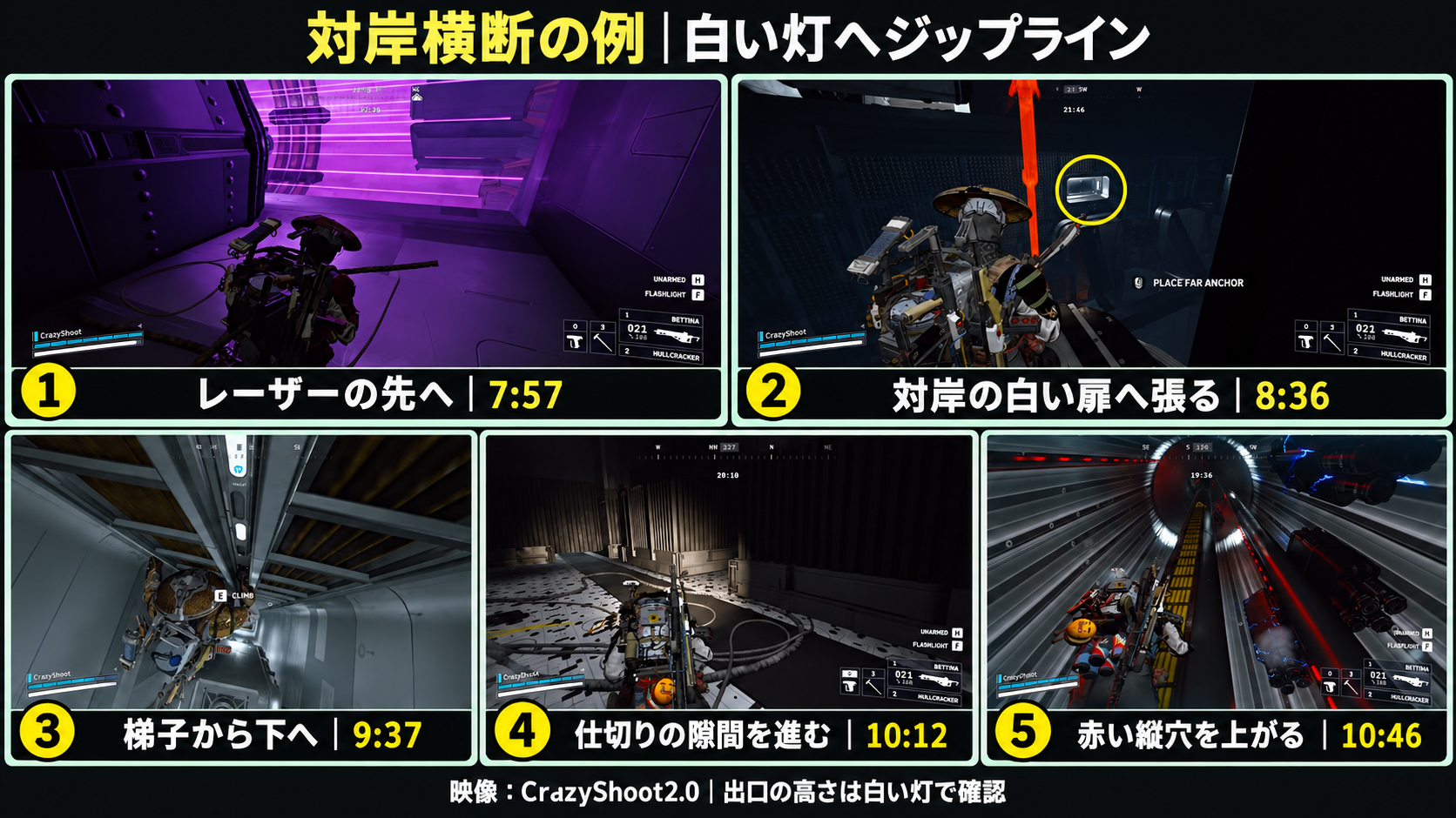 対岸横断例：レーザー、白い扉へのジップライン、梯子下降、迷路、赤い縦穴上昇