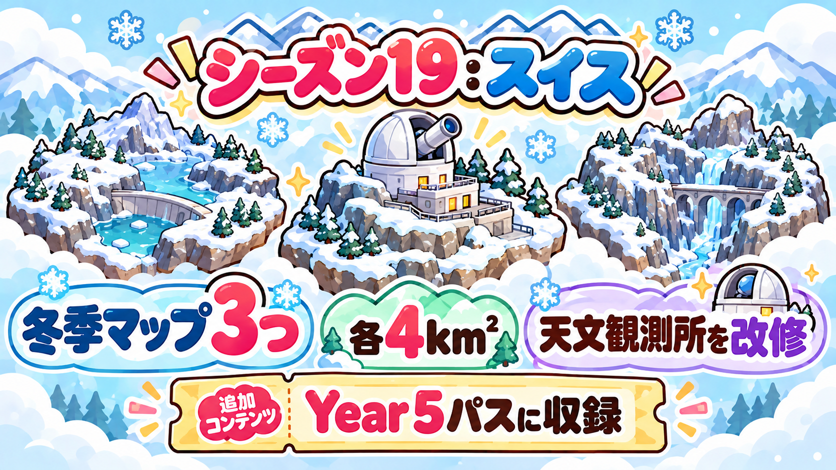 シーズン19のスイスの冬季3マップと天文観測所、Year 5パスへの収録を示す図解